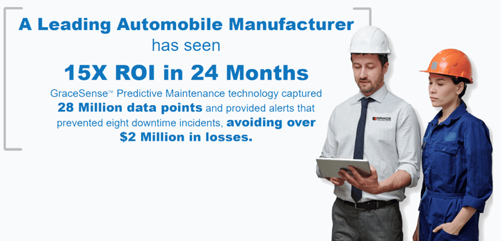 AutoManufacturerGraceSenseROI-1