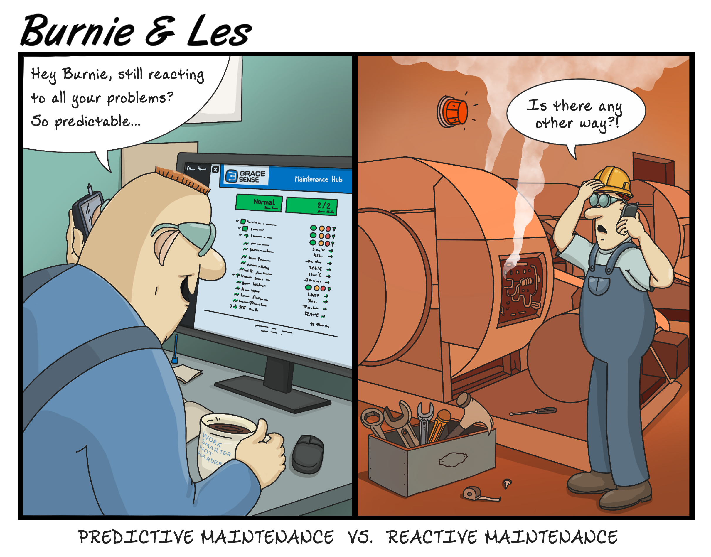Burnie and Les_Predictive maintenance vs Reactive maintenance