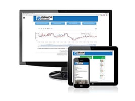 Asset analytic dashboard