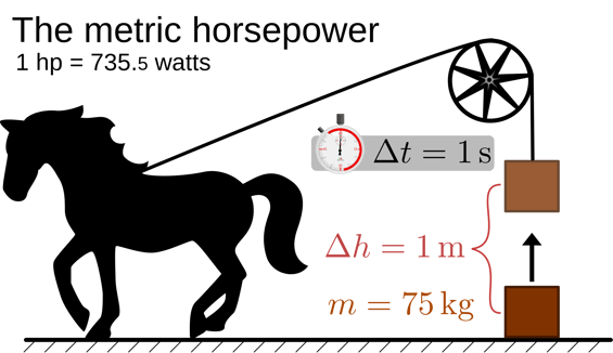 Horsepower_plain.svg.png