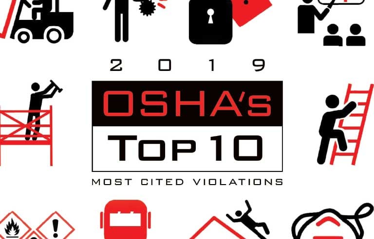 OSHA top ten citations loto