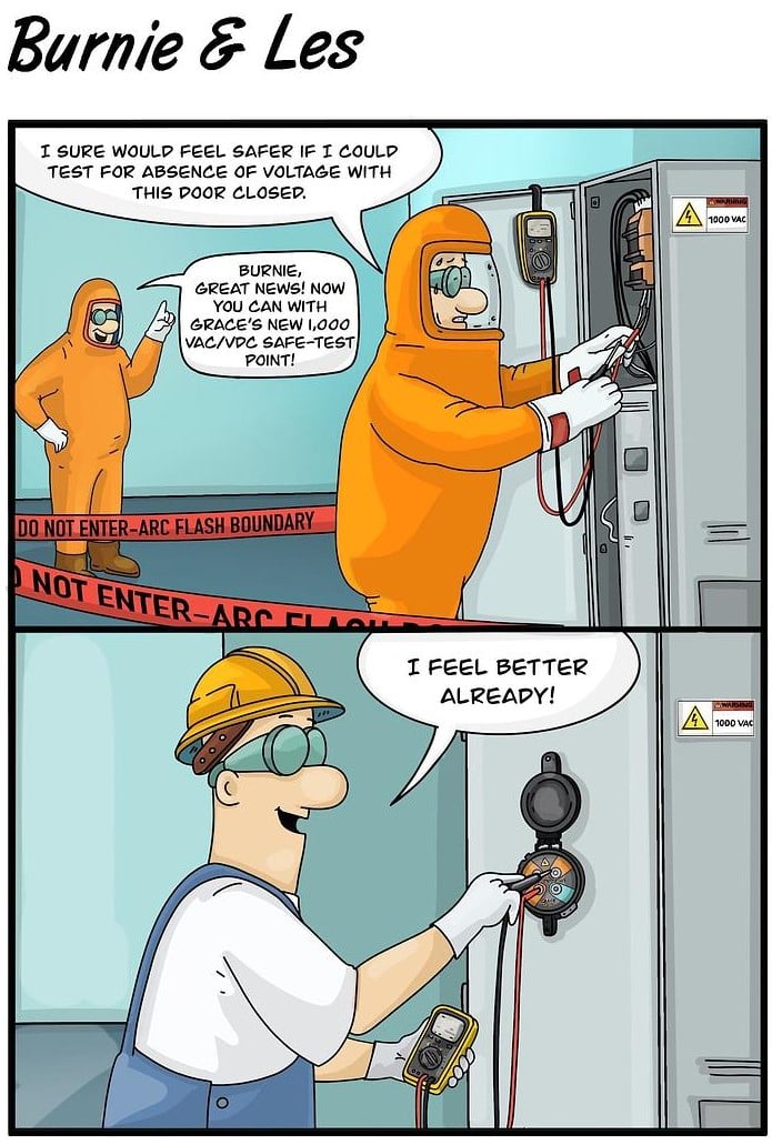 NEW GracePESDs 1000V Lockout/Tagout Applications