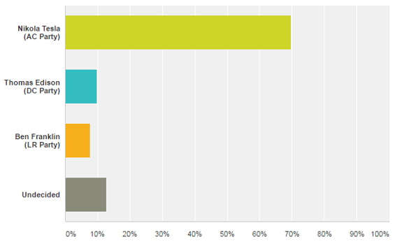 electric_ballot-1.png
