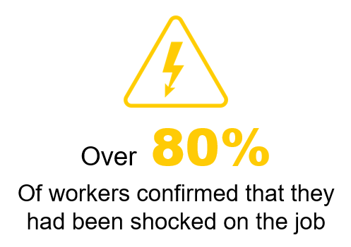 80%