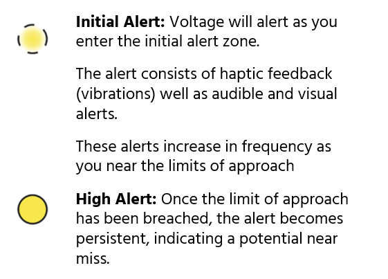 Alert Proxxi Image