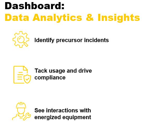 Dashboard Insights