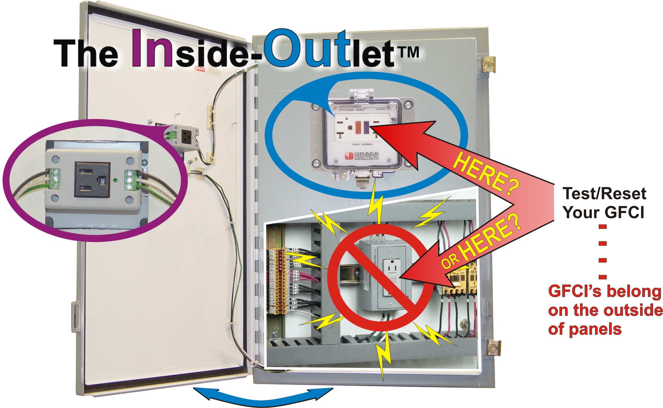 GFCI-Inside-Outlet