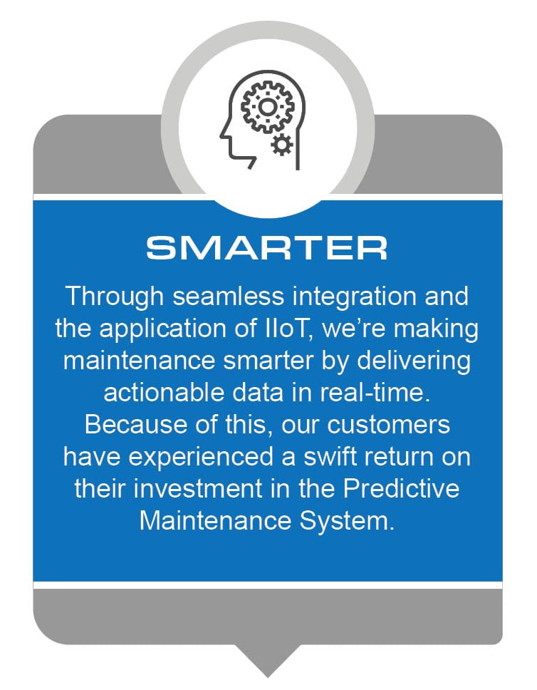 IIoT_Smarter IIoT_Smarter