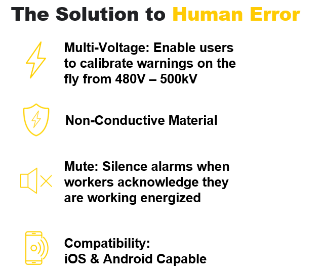 Solution 2